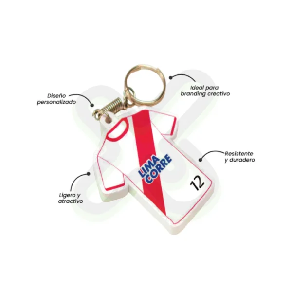 Llavero Pvc personalizado para empresas